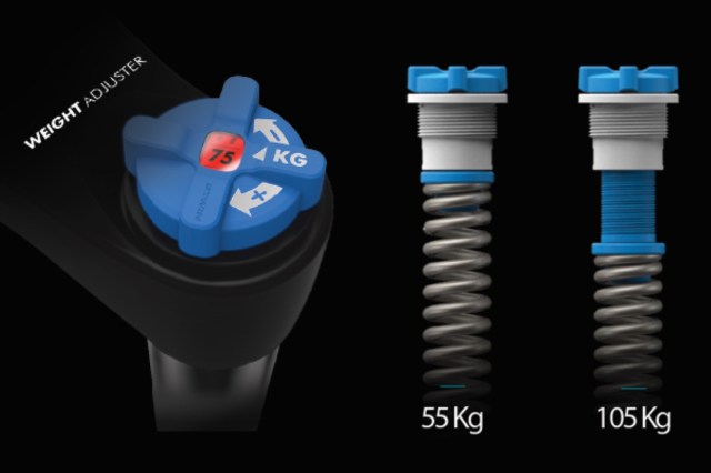 weight-adjuster (Large)